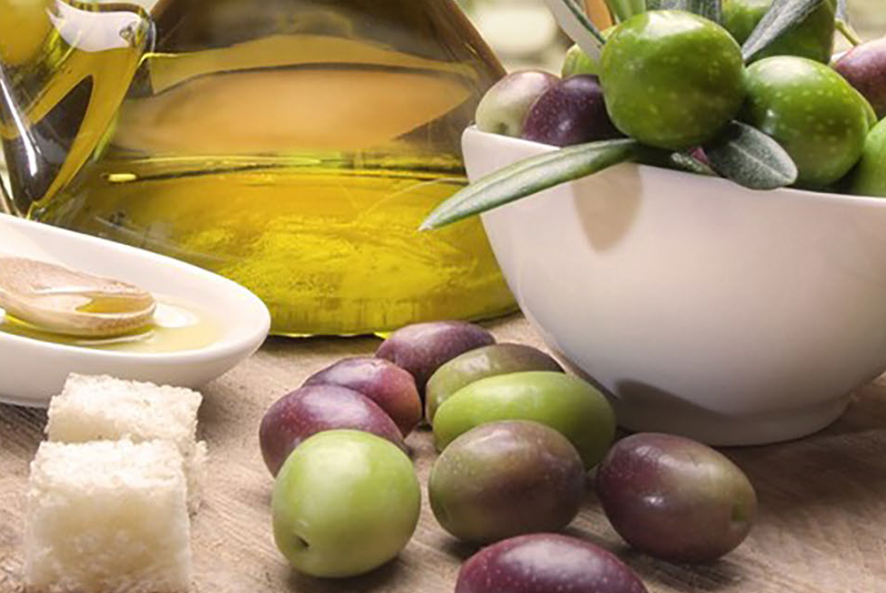 commodities